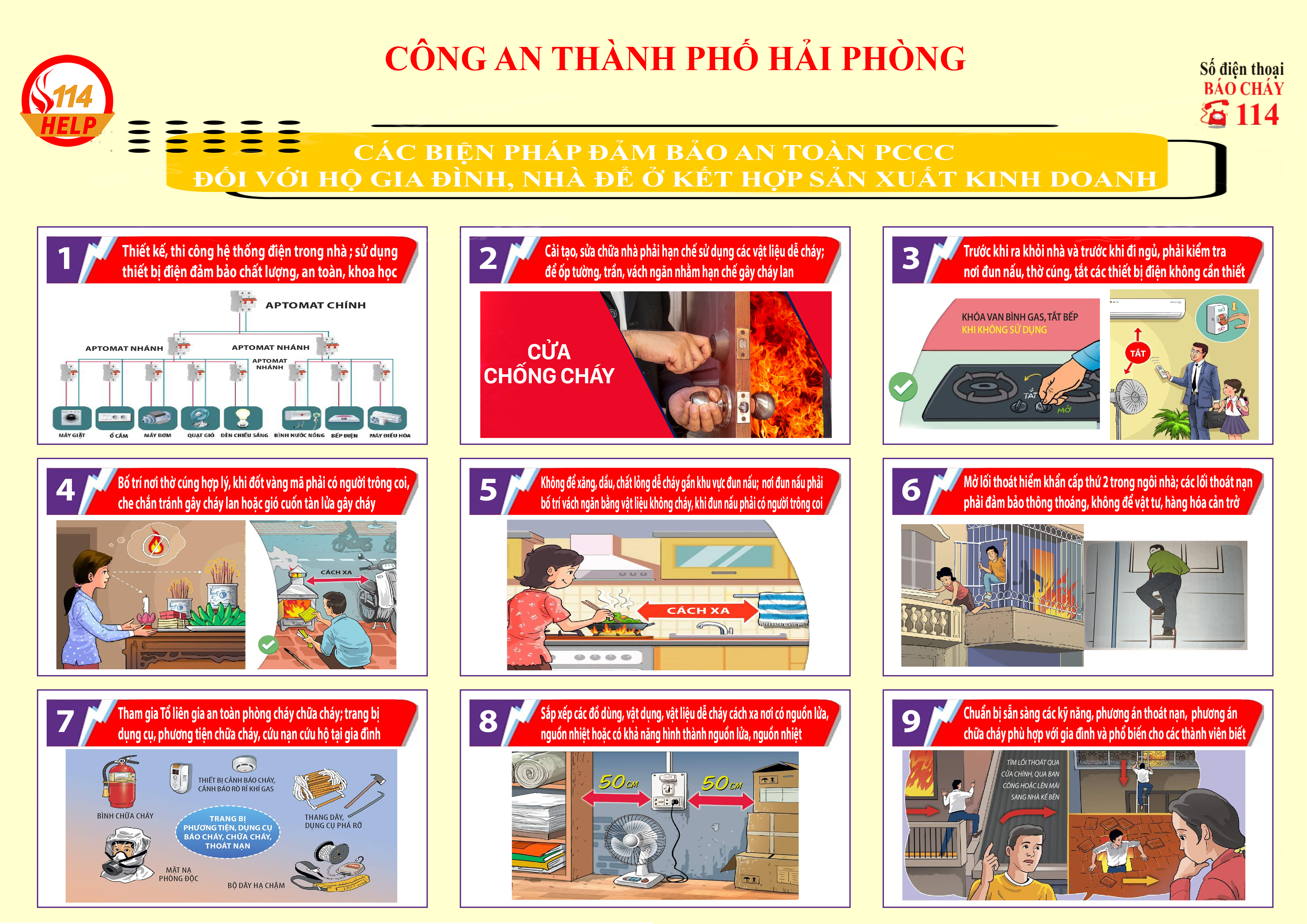 Các biện pháp an toàn PCCC trong sử dụng điện tại cơ sở, hộ gia đình